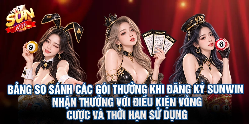 Bảng so sánh các gói thưởng khi đăng ký Sunwin nhận thưởng với điều kiện vòng cược và thời hạn sử dụng